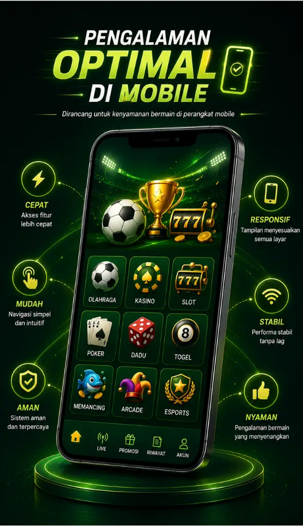 Pengalaman yang Dioptimalkan untuk Perangkat Seluler