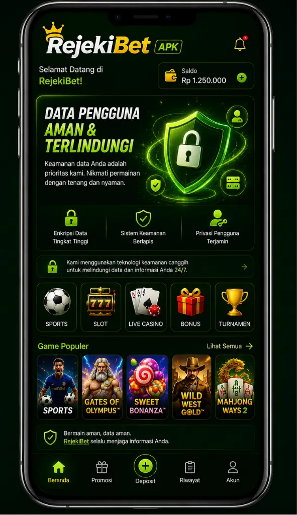 Perlindungan Data Pengguna yang Aman